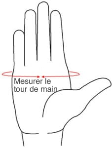 Mesurer le tour de main pour choisir des gants chauffants